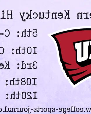 Western Kentucky Hilltoppers Football